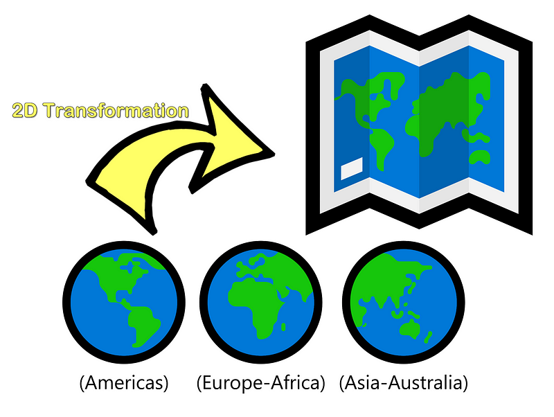 Geospatial representation of different CRS around the world