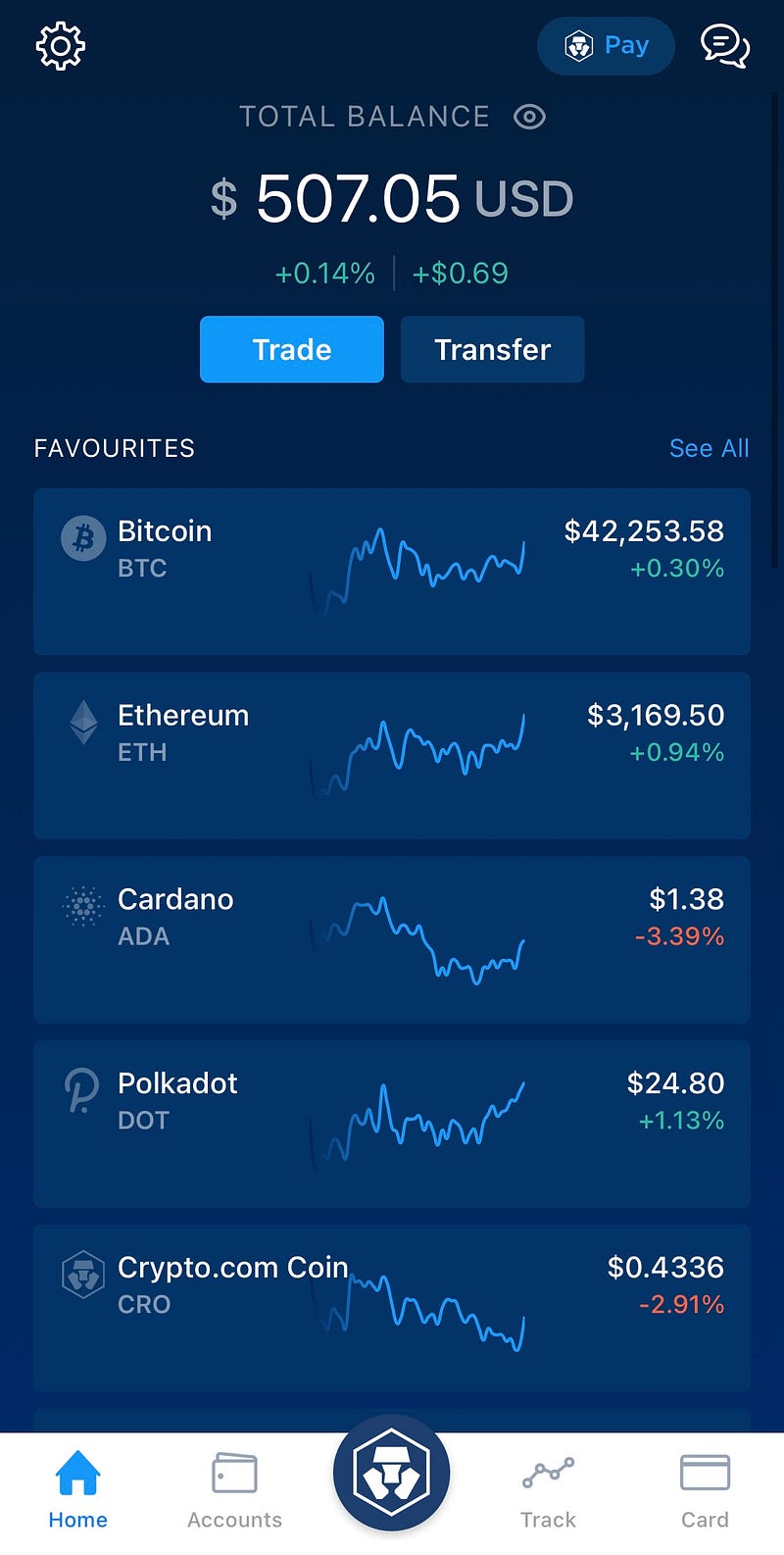 Home tab overview of Crypto.com App