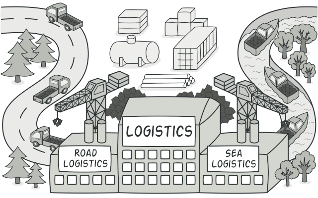 Example of Factory Design Pattern in Java