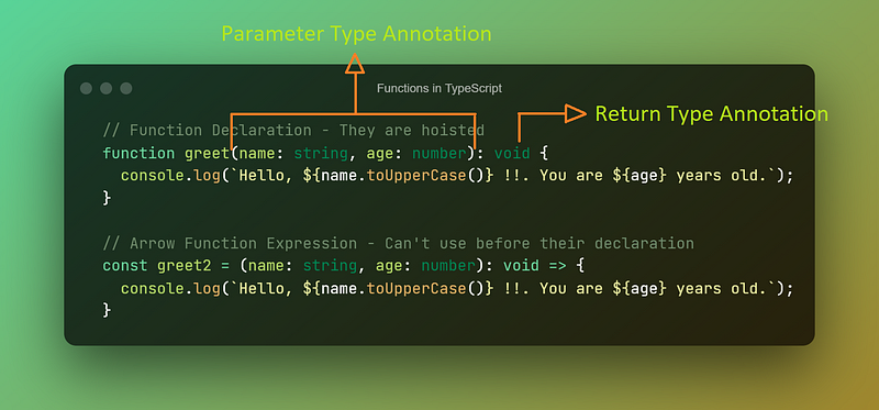 Typing functions in TypeScript