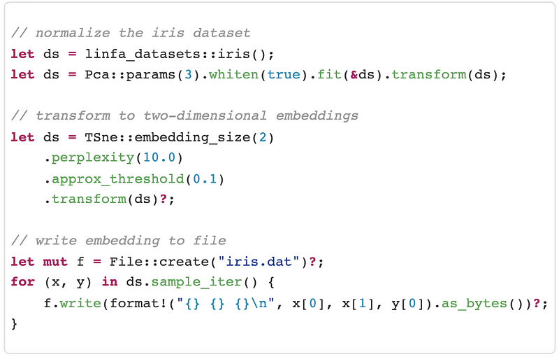 Linfa library for machine learning in Rust