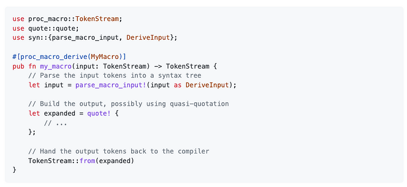 Syn library for parsing Rust tokens