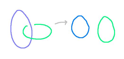 Illustration of linked loops in algebraic topology