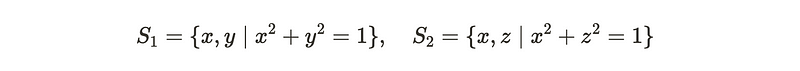 Circles linked in Cartesian coordinates