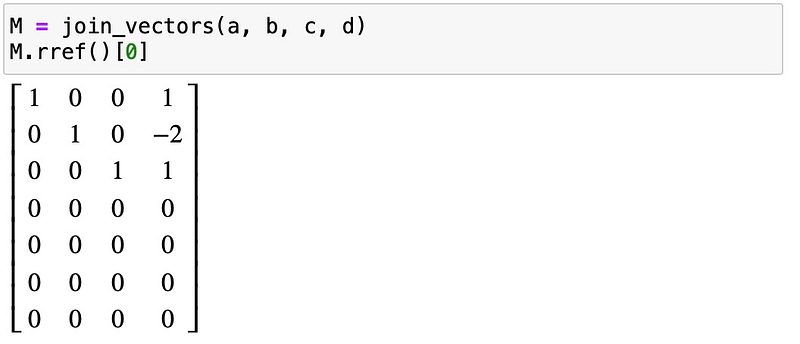 Checking new vector for dependence