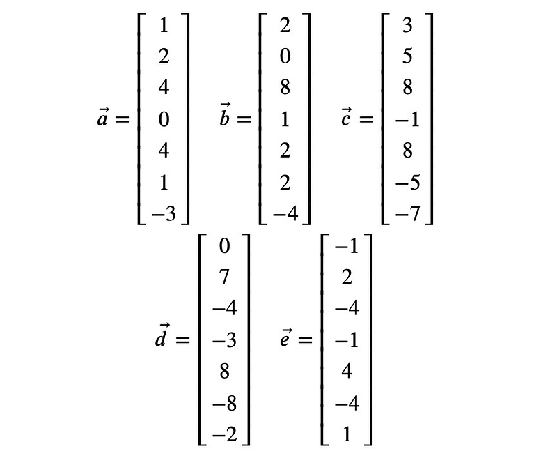 Vectors for linear dependence check