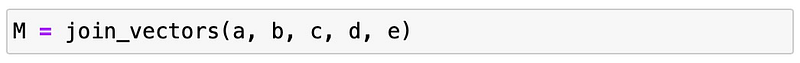 Verification of linear dependence