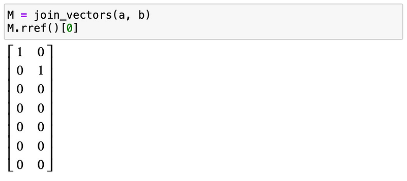 Initial independent vectors