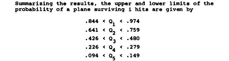 Sample analysis of aircraft damage potential