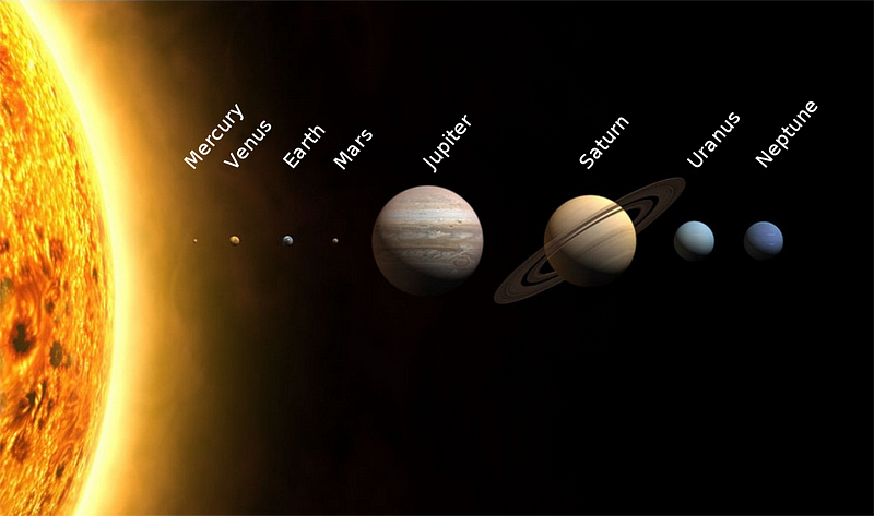 An illustration of our unique solar system