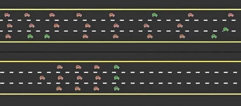 Simulation results of autonomous vehicle traffic flow