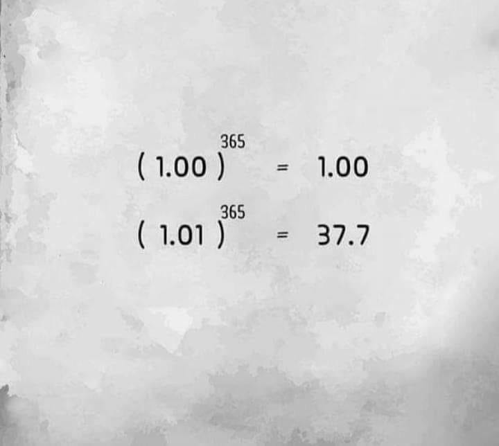 Concept of improvement over time