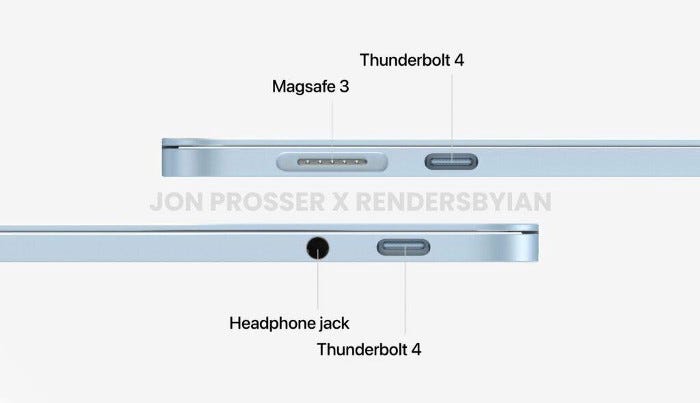 Enhanced Display Features