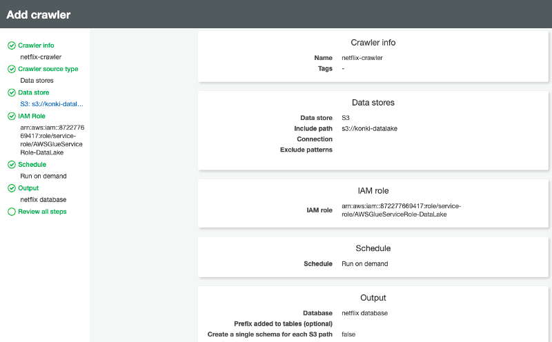 Tables Overview