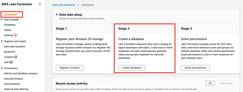 Database Overview