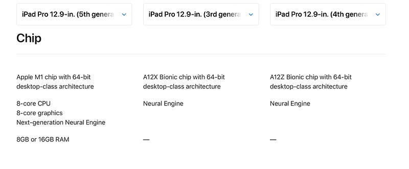 iPad Pro Storage Options