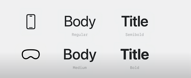 Guidelines for sizing interactive elements.