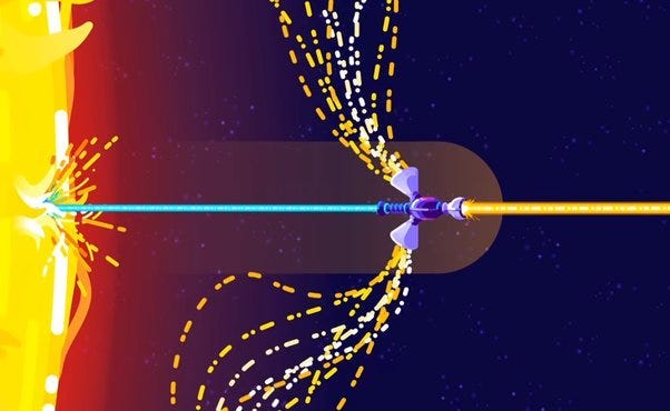 Magnetic field manipulation for hydrogen propulsion