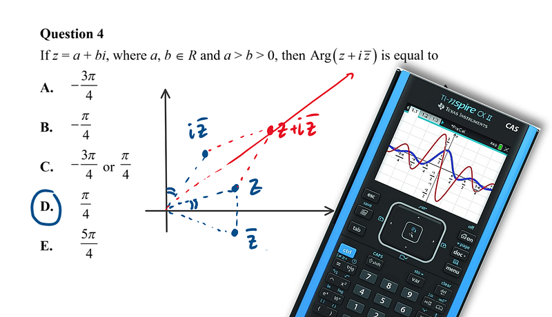 Complex numbers visualization