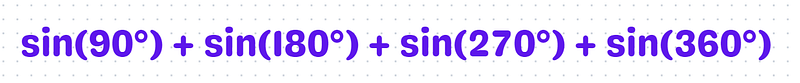 Graph of sine values for initial terms