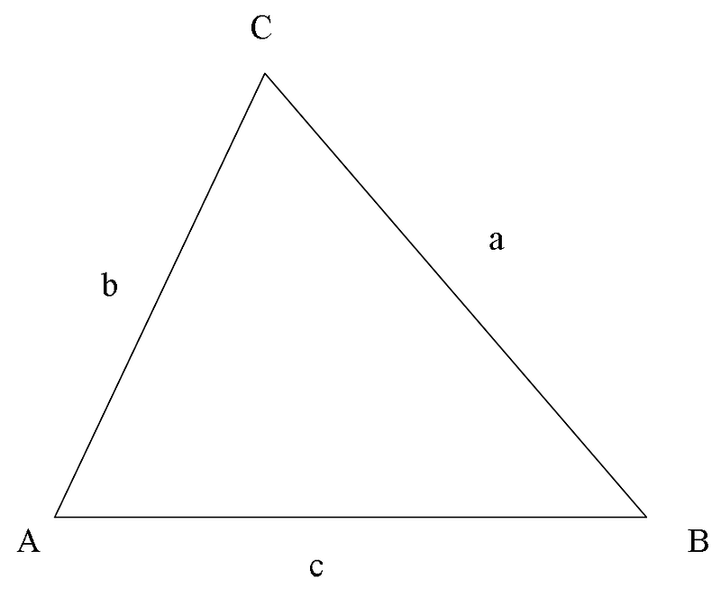 Pythagorean theorem and triangular triples illustration