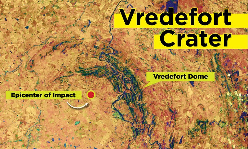 Geological analysis of the Vredefort crater's size