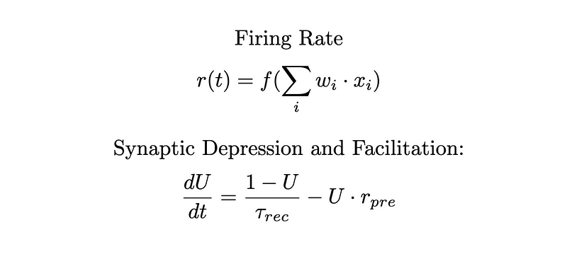 Hodgkin–Huxley model illustration