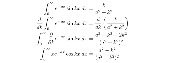 Final result for Exercise 2