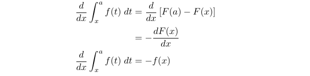 Additional function expression