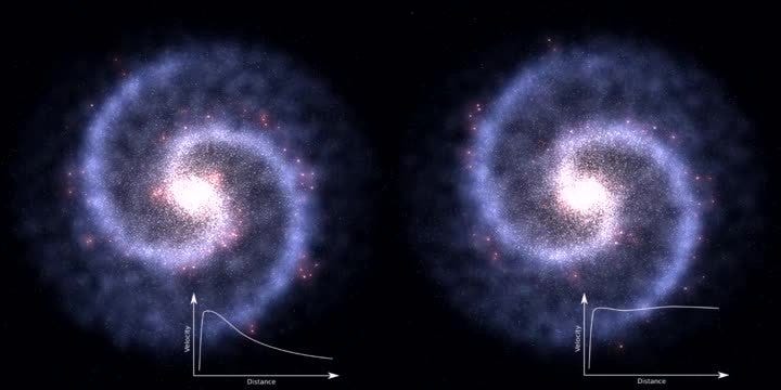 A comparative analysis of galaxies with and without dark matter.